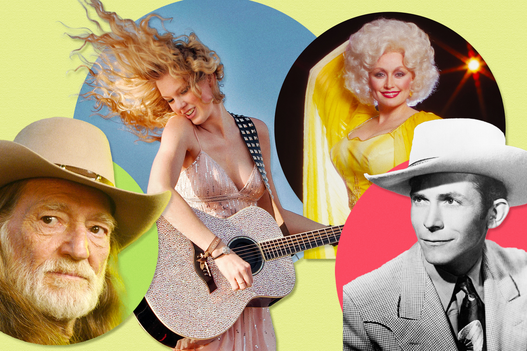 Rolling Stone: The 100 Greatest Country Albums of All Time